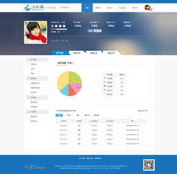 漂亮CMS后臺管理系統(tǒng)