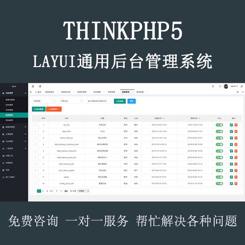 thinkphp5通用后臺(tái)管理系統(tǒng)源碼網(wǎng)站layui快速開發(fā)框架內(nèi)容php