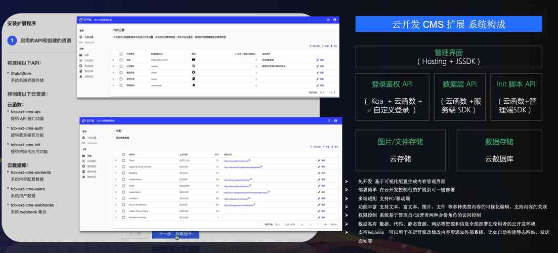 新能力 | 云開發(fā)cms內(nèi)容管理系統(tǒng),5分鐘搞定小程序管理后臺(tái)