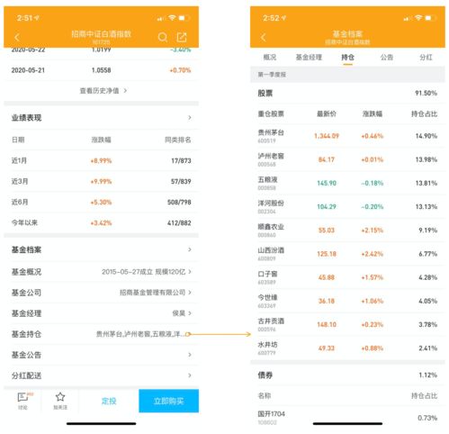 產(chǎn)品分析 蛋卷基金 互聯(lián)網(wǎng)財富管理平臺新軍