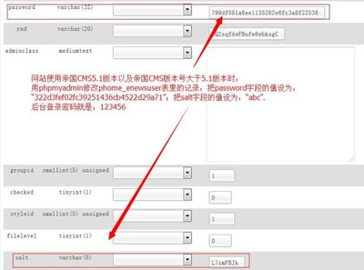 忘記帝國(guó)CMS后臺(tái)密碼,重置帝國(guó)CMS后臺(tái)密碼