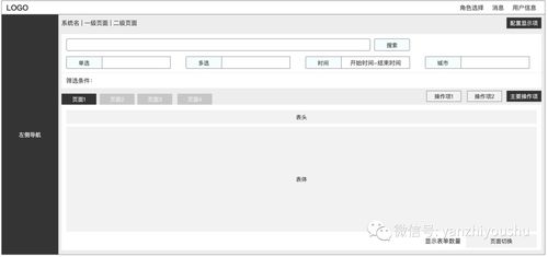 產(chǎn)業(yè)互聯(lián)網(wǎng)b端產(chǎn)品經(jīng)理實(shí)操手冊(cè)