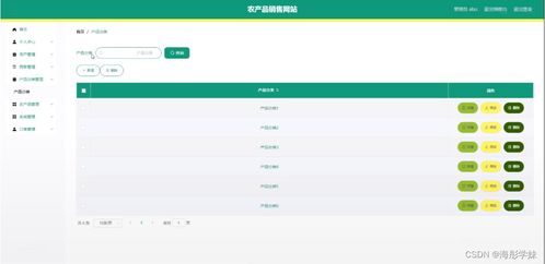 sprintboot計(jì)算機(jī)畢業(yè)設(shè)計(jì)農(nóng)產(chǎn)品銷售網(wǎng)站