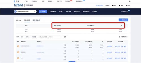 10月產(chǎn)品升級(jí) 相伴18年,u web成年之際的技術(shù)革新