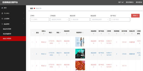 ssm基于web技術的在線商品交易平臺的設計 vue
