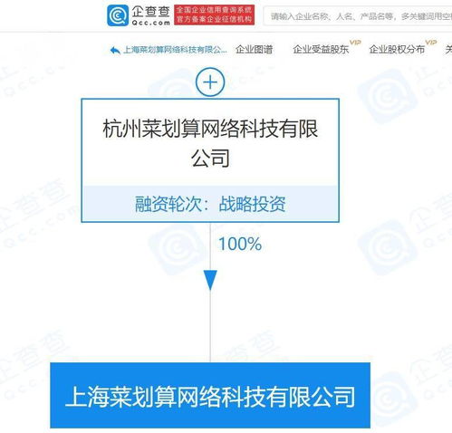 阿里巴巴關聯(lián)企業(yè)成立上海菜劃算公司,經營范圍含食品互聯(lián)網銷售