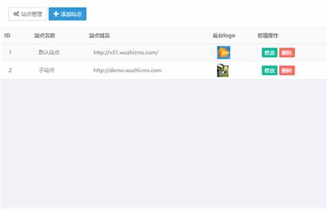 站群cms系統(tǒng)