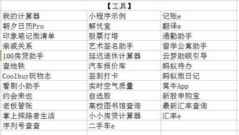 圖 微動九州一年之約 北京網站建設推廣