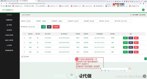 ssm農產品預售平臺的設計和實現jsp 畢業設計 javaweb項目